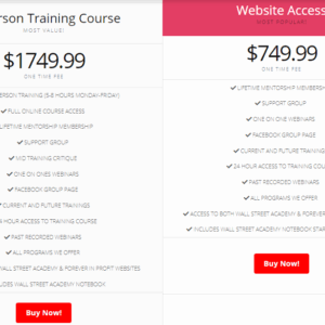 [SUPER HOT SHARE] Wall Street Academy Training Course Download