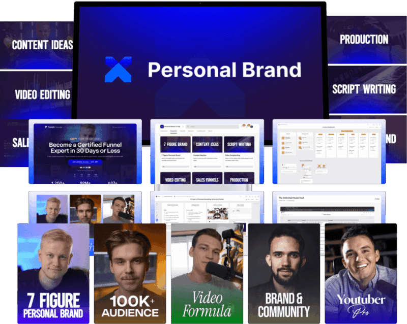 Gusten Sun – Personal Brand X Download