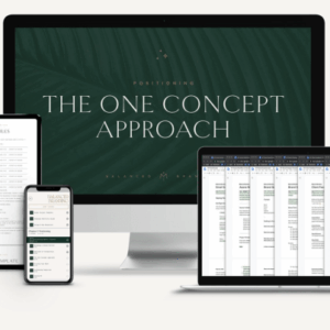 Melissa Yeager – Balanced Branding Download