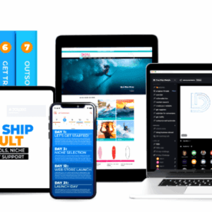 Anton Kraly – Dropship Lifestyle Premium 2025 Download