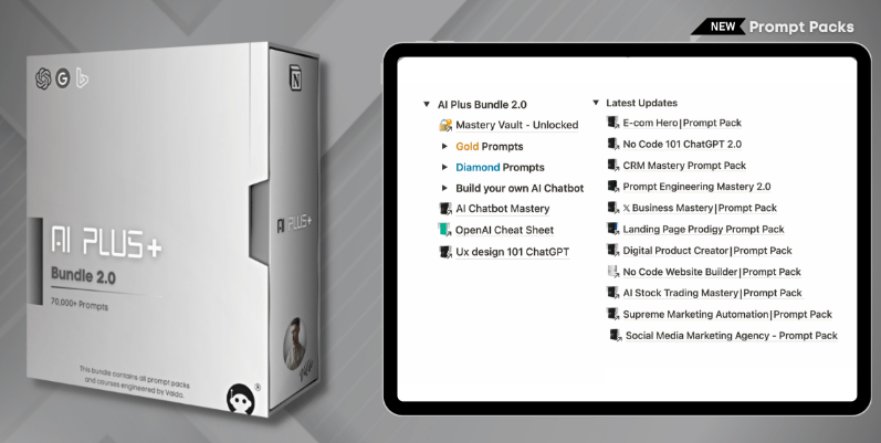 All in One – AI Plus Bundle 2.0 – The Best Prompt Bundle On The Planet Download