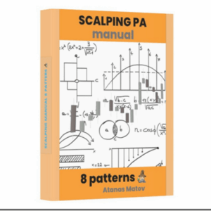 ColibriTrader – Scalping Price Action Manual Download