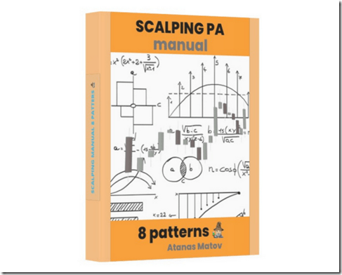 ColibriTrader – Scalping Price Action Manual Download