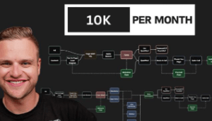 Matthew Larsen – 10k Per Month Download