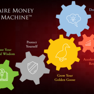 Robert Rolith – Millionaire Money Making Machine Download