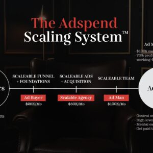 Brian Moncada – Adspend Team + Cole Gordon (Sales Sections)