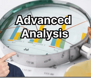 Long Term Mindset – Advanced Financial Statement Analysis