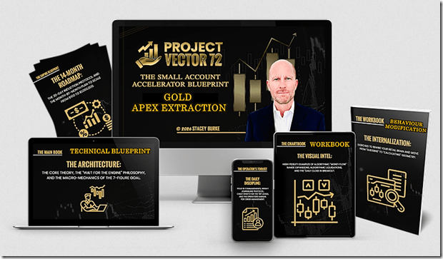 Stacey Burke – Gold Apex Extraction New York Session Institutional Blueprint